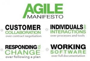 Agile Manifesto