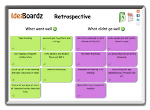 Sprint Retrospective