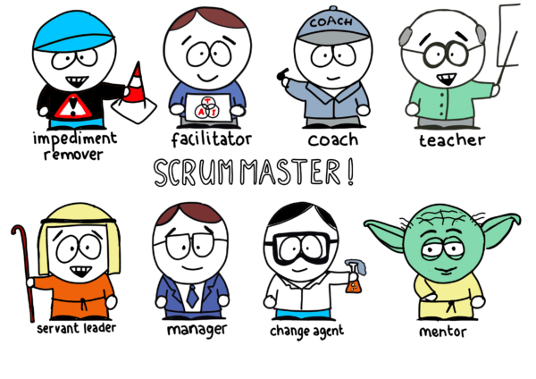 scrum master interview questions and answers