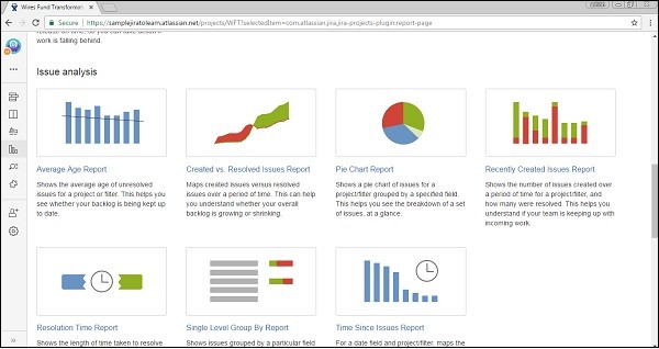 Issue Analysis