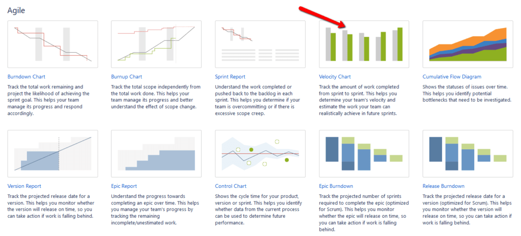 JIRA