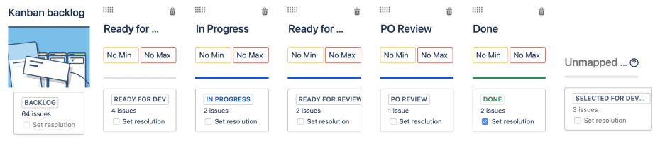 Kanban Board