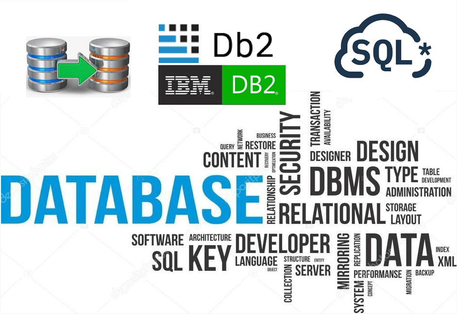 DB2 Data Types