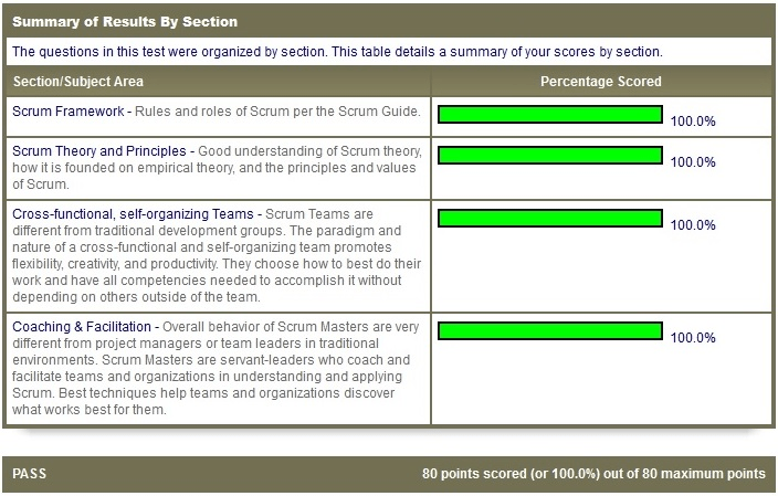 PSM Practice Exam Real Mode