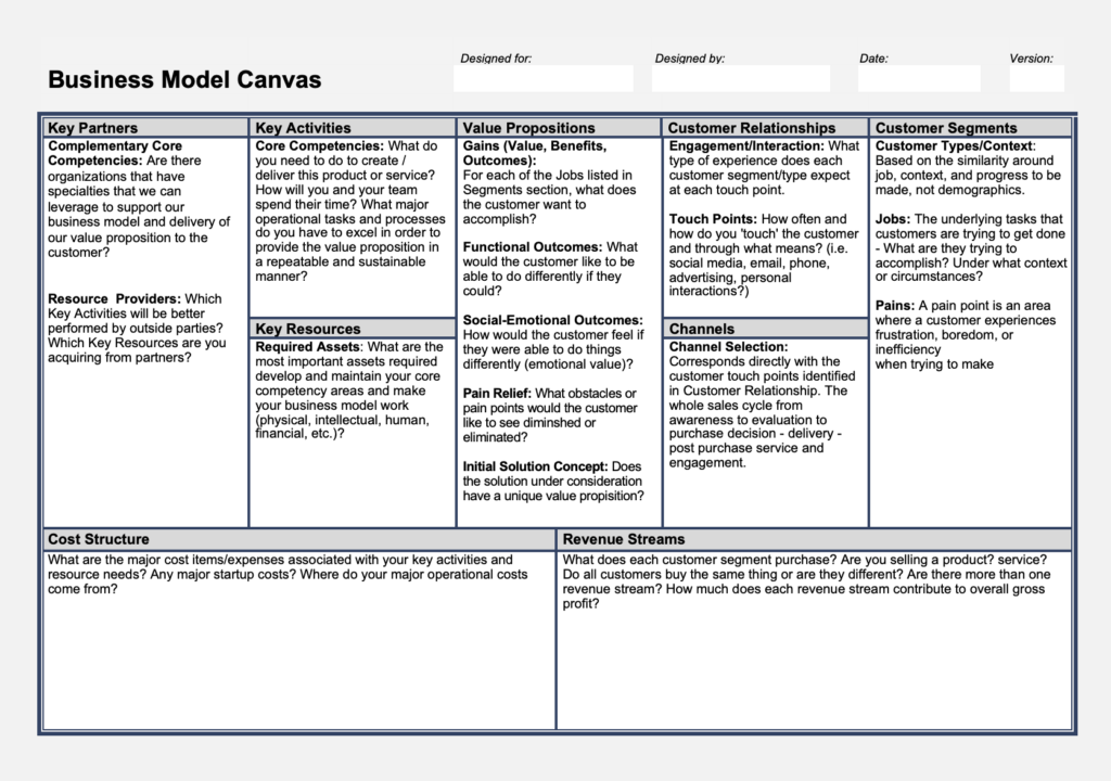 BUSINESS MODEL CANVAS