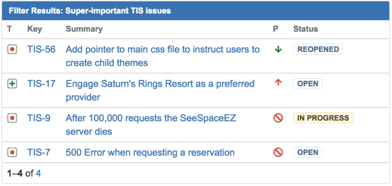 JIRA Dashboard