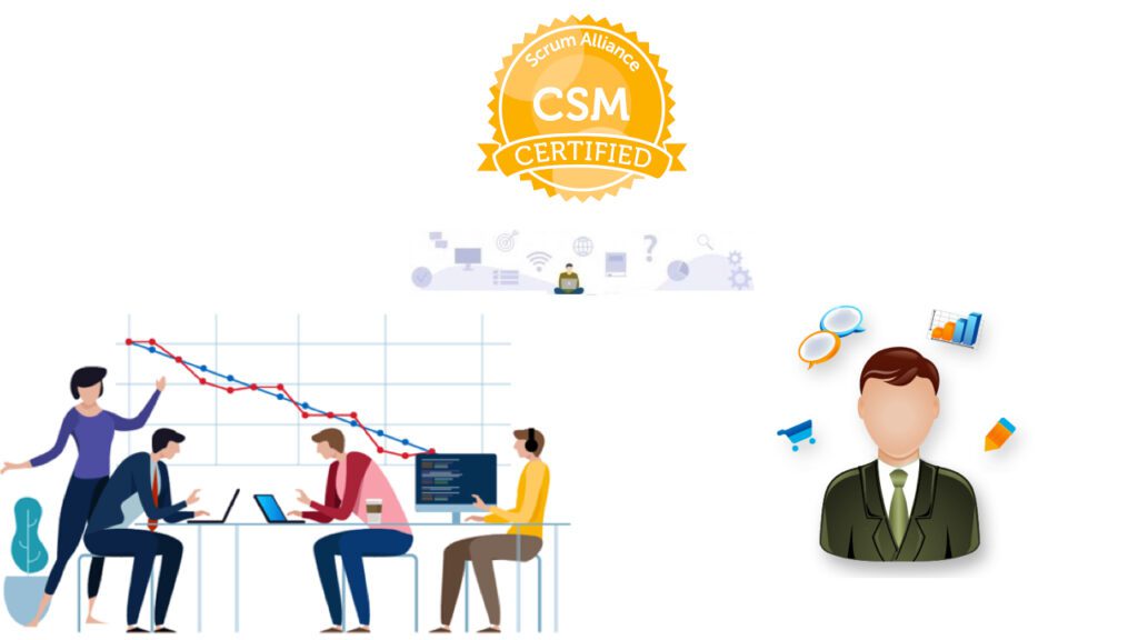 CSM Certification