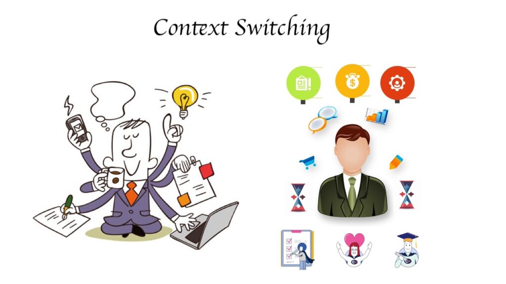 Context Switching