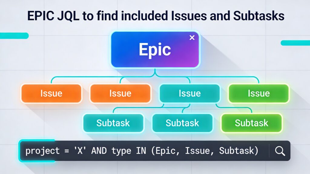 EPIC JQL